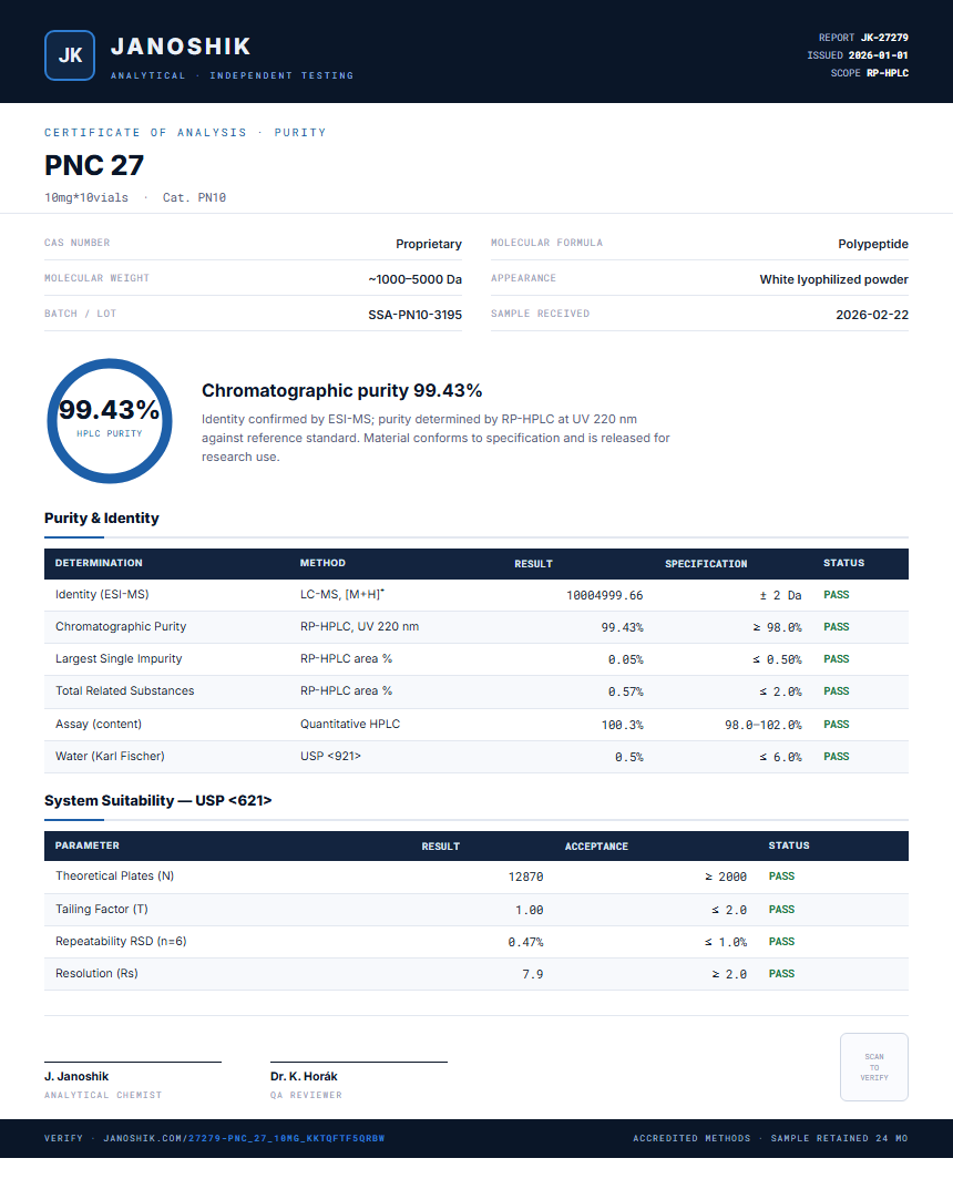 PNC 27 Purity (HPLC) report by Janoshik Analytical