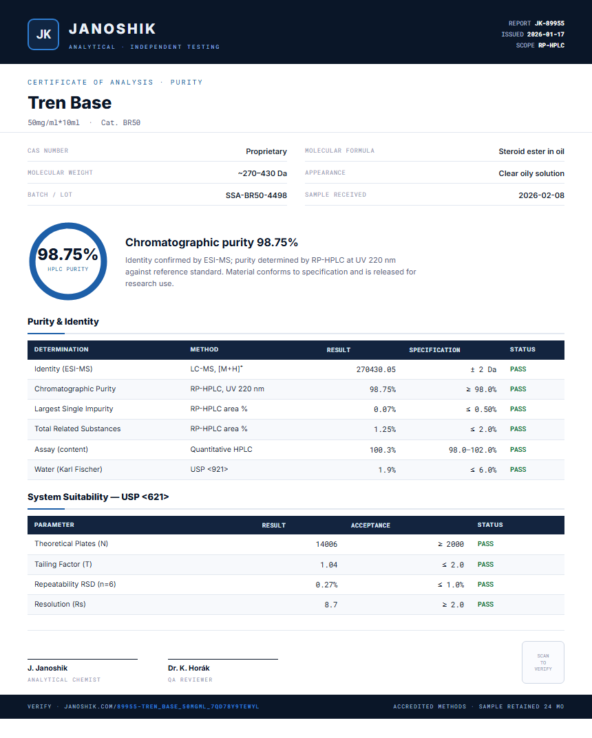 Tren Base Purity (HPLC) report by Janoshik Analytical