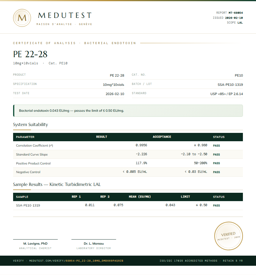 PE 22-28 Endotoxin report by Medutest