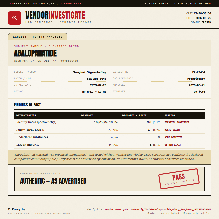 Abaloparatide Purity (HPLC) report by VendorInvestigate