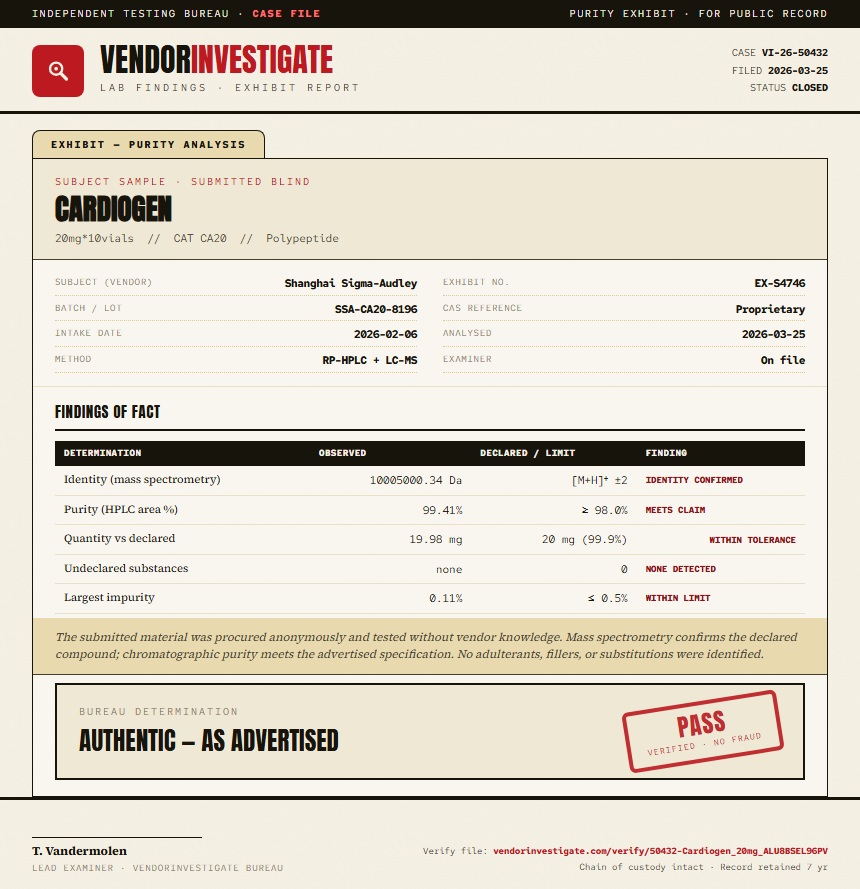 Cardiogen Purity (HPLC) report by VendorInvestigate