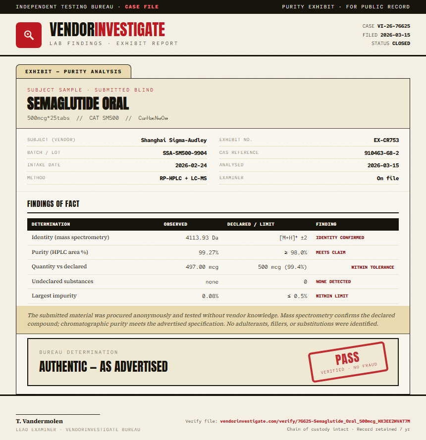 Semaglutide Oral Purity (HPLC) report by VendorInvestigate