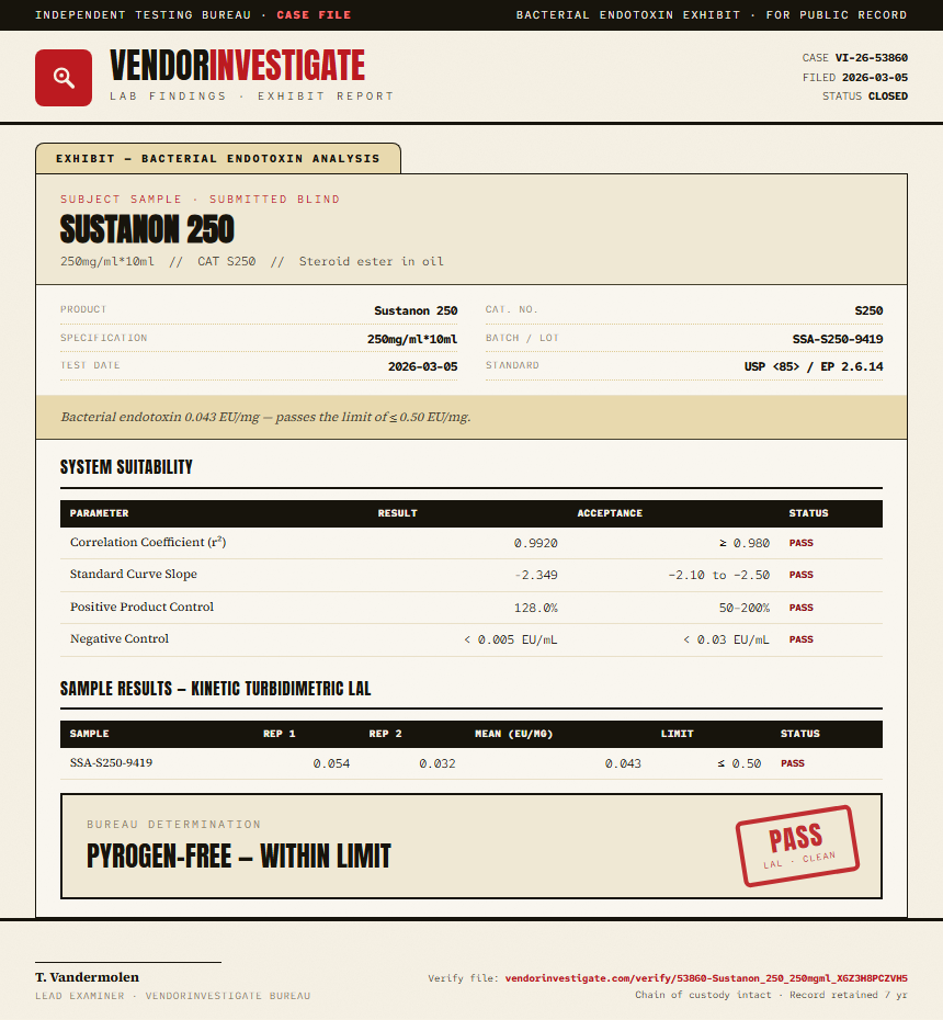 Sustanon 250 Endotoxin report by VendorInvestigate